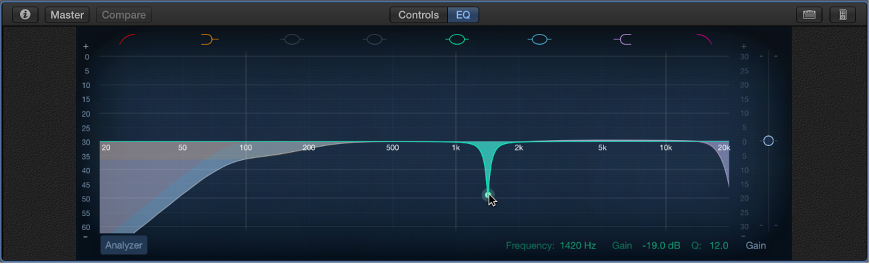 Figure. Smart Controls EQ