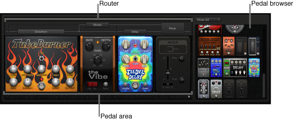Figure. Pedalboard plug-in showing Pedal area, Pedal Browser, and Router areas