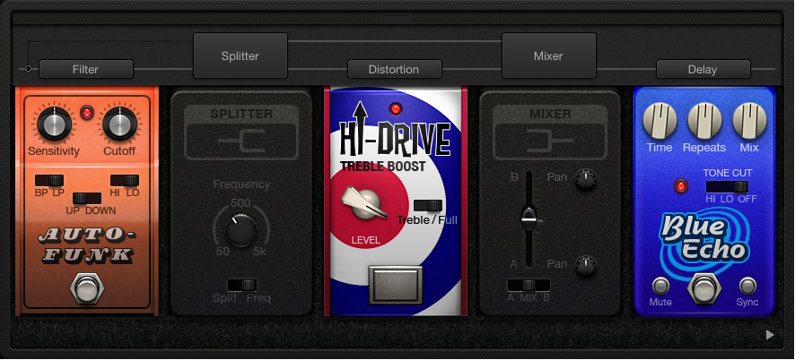 Figure. Pedalboard Router area