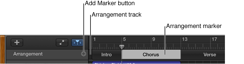 Figure. Arrangement track showing Add Marker button and Arrangement region