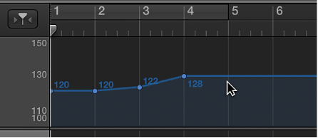 Figure. Tempo track, showing adding a tempo control point