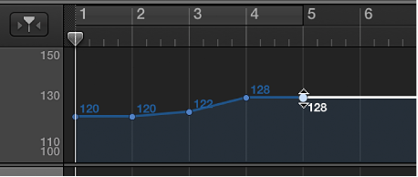 Figure. Tempo track,  showing Option-dragging to copy a tempo control point