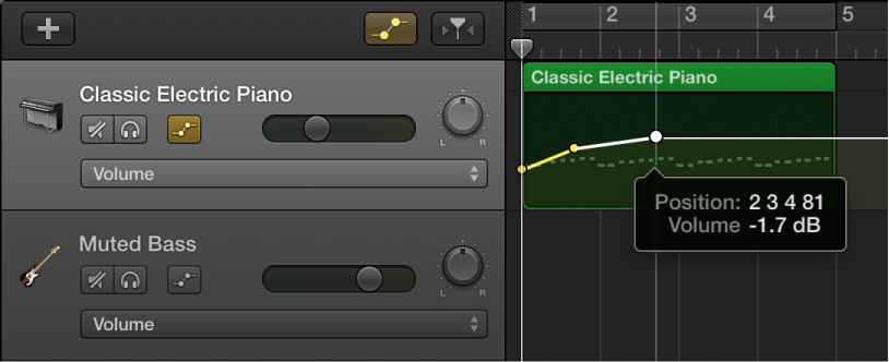 Figure. Showing volume automation control points.
