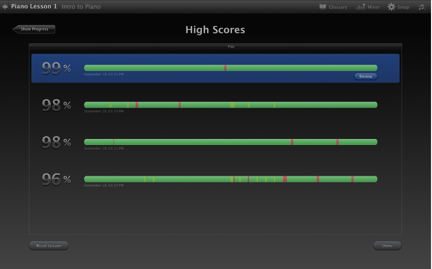 Figure. High Scores showing results