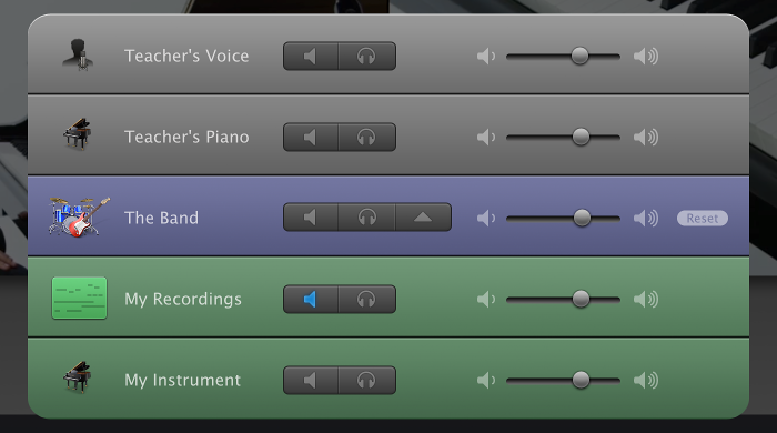Figure. Learn to Play Mixer