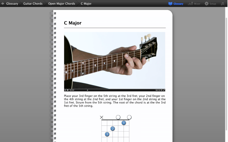 Figure. Glossary subject