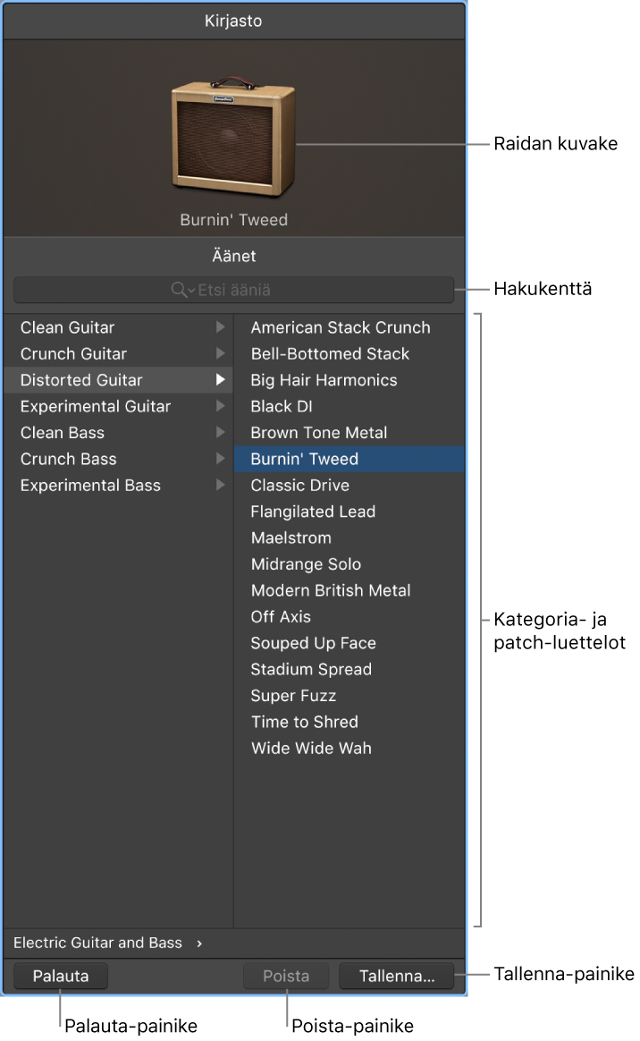 Kirjasto, jossa on patch valittuna.