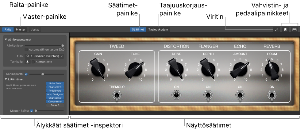 Auki oleva Smart Controlit ‑osio, jossa näkyy näyttösäätimiä ja valikkorivi.