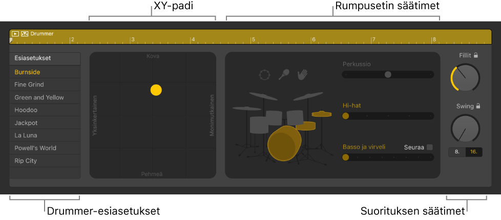 Drummer-editori, jossa näkyy eri alueet.