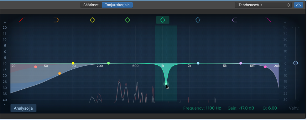 Smart Controlien taajuuskorjain.