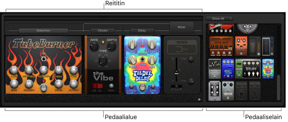 Pedalboard-liitännäinen, jossa näkyvät Pedaali-alue, Pedaali-selain ja Reititin-alueet.