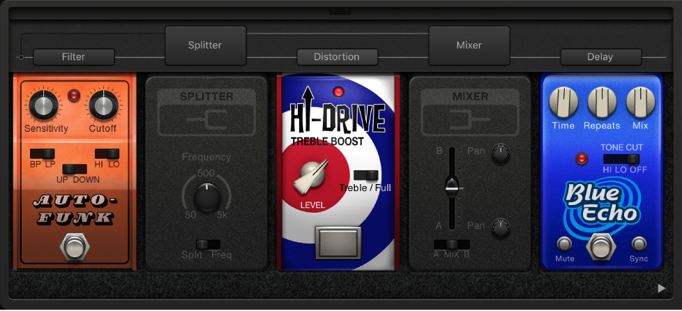 Pedalboardin Reititin-alue.