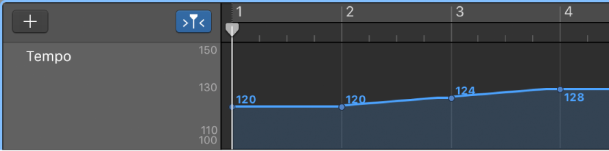 Temporaita auki Raidat-alueella.
