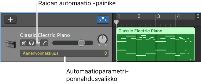 Raidan automaatiopainikkeen ja Automaatioparametri-ponnahdusvalikon näyttäminen raidan otsakkeessa.