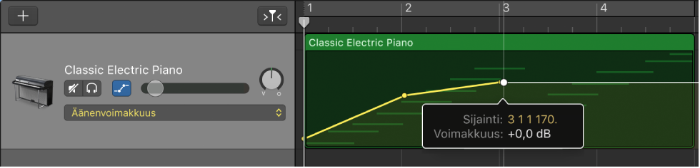 Äänenvoimakkuuden automaation säätöpisteet.