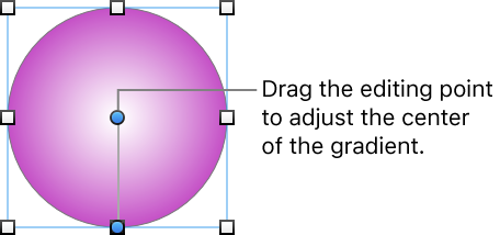Editing points for adjusting a radial gradient