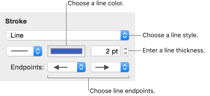 The Stroke controls in Graphic inspector