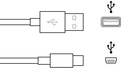 USB タイプ A コネクタとタイプ B コネクタ