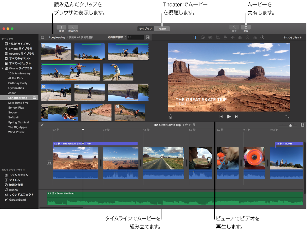 「iMovie」のメインウインドウには、左上にブラウザ、右上にビューア、下部にタイムラインがあります。