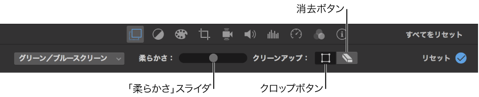 「グリーン／ブルースクリーン」コントロール