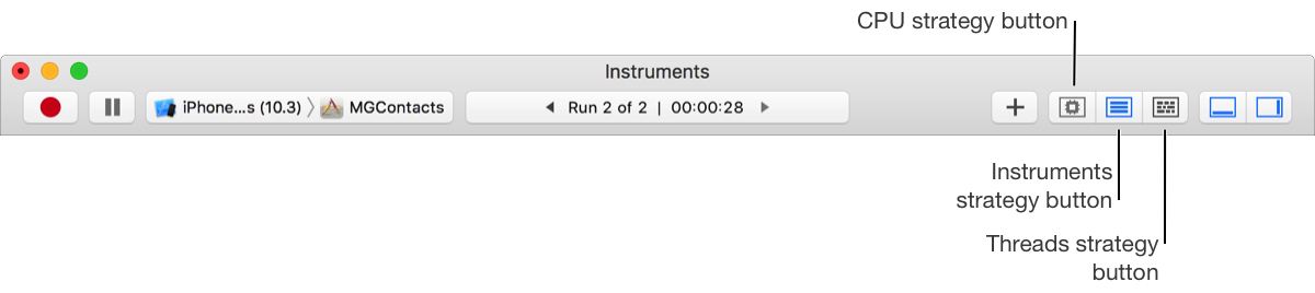 A screenshot showing the toolbar with the strategy buttons.