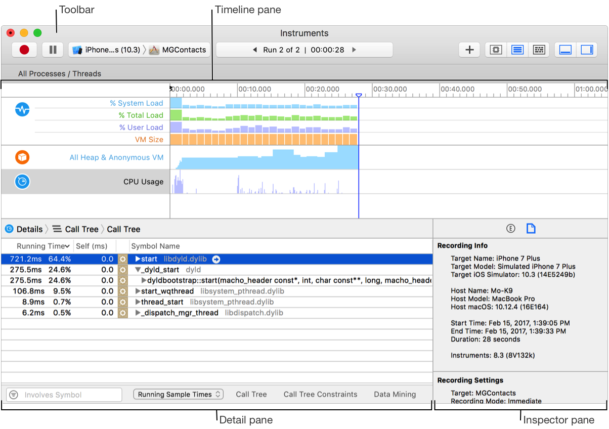 A screenshot showing the trace document with labels for each of the four areas.