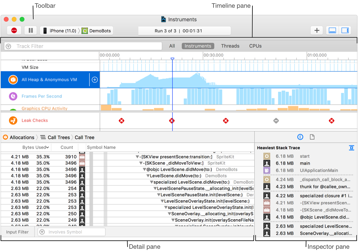 A screenshot showing the trace document with labels for each of the four areas.