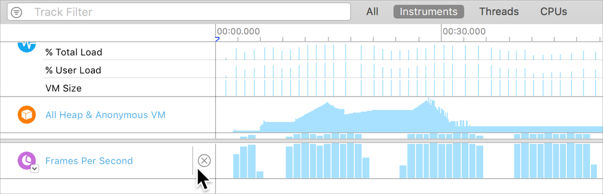 Screenshot showing the timeline pane with the mouse over the pinned Frames Per Second instrument that shows the unpin button