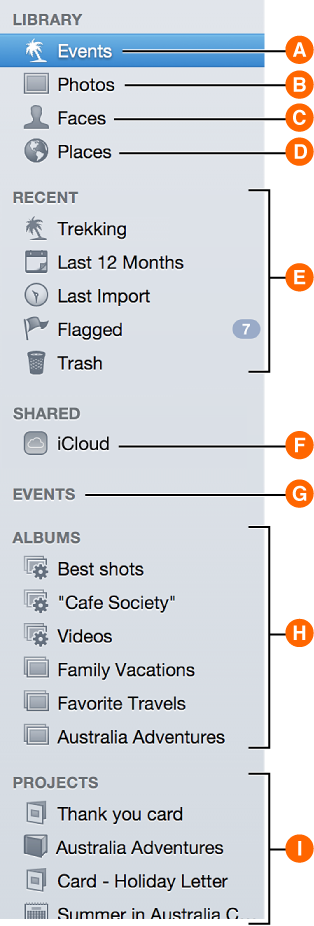 Image of Source list