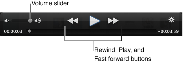 Image of video playback controls