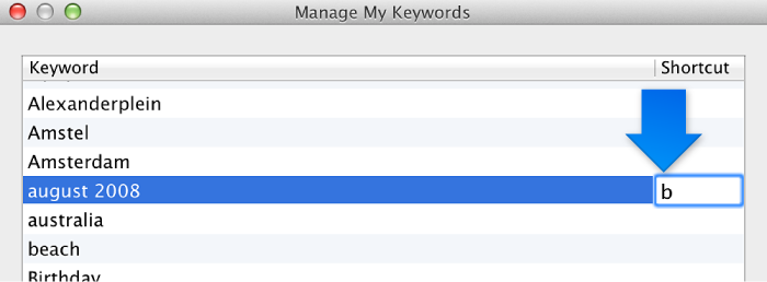 Image of shortcuts for keywords