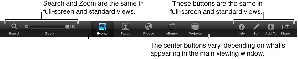 Image of full-screen toolbar