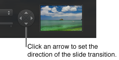 Image of directional button