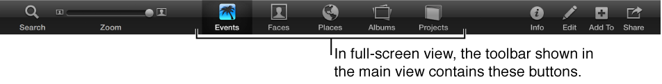 Image of the toolbar in Full-screen view, showing the Events, Faces, Places, Albums, and Projects buttons