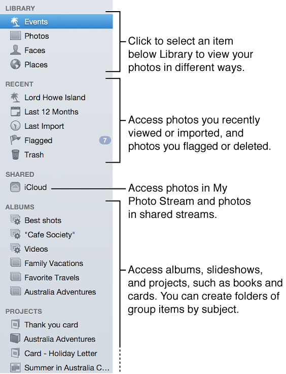 Image of Source list on the left side of the iPhoto window