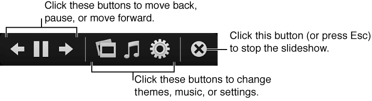 Image of slideshow playback controls
