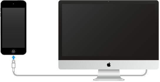 iPod touch connected to a Mac.