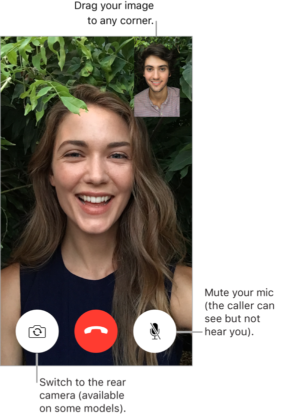 The FaceTime screen showing a call in progress. The caller’s face fills the screen, with a small image of the call’s receiver in the upper right. Across the bottom of the screen are the Switch Camera, End Call, and Mute buttons.
