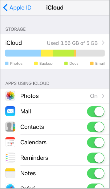 The iCloud settings screen showing the iCloud Storage meter and a list of apps and services, like Mail, Contacts, and calendars, that can be used with iCloud.