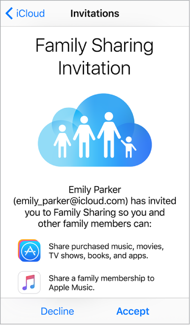 An invitation to join Family Sharing. It shows the sender of the invitation and Family Sharing features. The Decline and Accept buttons are at the bottom of the invitation.