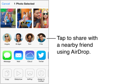 Sharing sheet with photos along the top that can be selected. Faces of nearby AirDrop users appear beneath, and below that other sharing options.