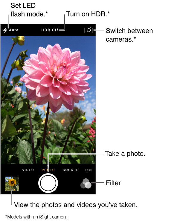 Camera in Photo mode. Slide the screen left or right to switch between modes. The flash mode, HDR, and Switch Camera buttons appear at the top. Tap the thumbnail at the lower-left to view the photos and videos you’ve taken. Shutter button is at bottom-center. Filter button at lower-right.