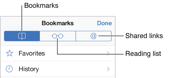 Tap the Bookmarks button to see your bookmarks and browsing history, your reading list, and links in tweets from people you follow.