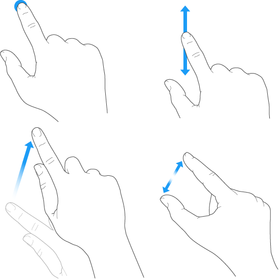 Mani che mostrano dei semplici gesti sullo schermo Multi-Touch. Iniziando in alto a sinistra e procedendo in senso orario: un dito che mostra il gesto tocco, un dito che mostra il gesto trascina, in cui il dito si muove verso l’alto e verso il basso senza staccarsi dalla superficie; un dito che mostra il gesto scorri, in cui il dito si muove verso l’alto e si solleva; infine due dita che mostrano il gesto pizzica allargando o stringendo le dita, in cui le dita si avvicinano o si allontano l’una dall’altra.