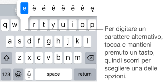 Uno schermo che mostra i caratteri alternativi per il tasto “e”.