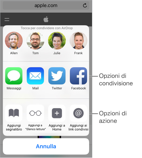 La Condivisione schermo che mostra delle foto di amici vicini con cui puoi condividere utilizzando AirDrop nella parte superiore. Nella riga seguente sono presenti opzioni che includono Mail, Twitter, Facebook e Messaggio. Altre opzioni appaiono lungo la parte inferiore e includono Aggiungi segnalibro e Aggiungi a Elenco lettura.