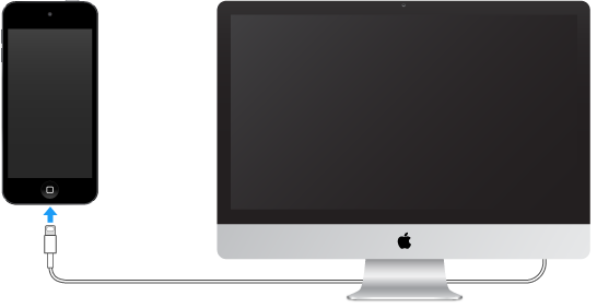 iPod touch collegato a un Mac