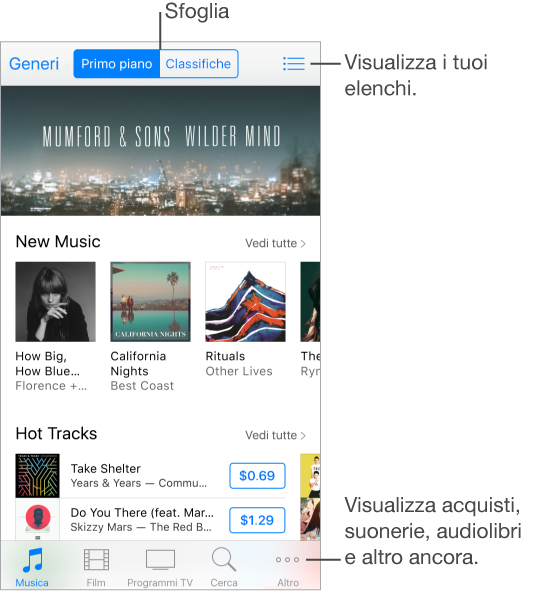 La schermata Sfoglia con le informazioni sugli elementi in primo piano. Il pulsante Generi è nell’angolo superiore sinistro. I pulsanti “Primo piano” e Classifiche sono nella metà superiore e il pulsante Elenco è in alto a destra. Nella parte inferiore, da sinistra a destra, si trovano i pannelli Musica, Film, Programmi TV, Cerca e Altro.