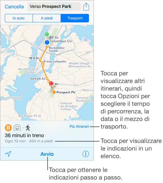 Mappa con le informazioni sui mezzi di trasporto che mostra l’itinerario della metropolitana dalla tua posizione attuale fino a Prospect Park.