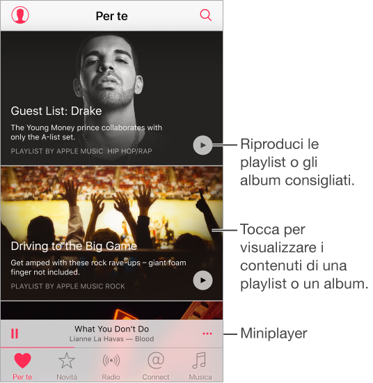Schermata “Per te” con due playlist, ciascuna con un pulsante Riproduci a destra. Una didascalia che punta a un pulsante Riproduci indica “Riproduci playlist o album consigliati”. Una didascalia che punta a un’altra playlist indica “Tocca per visualizzare il contenuto di una playlist o un album”. Sotto le playlist è disponibile Mini Player. Nella parte superiore sinistra è presente un pulsante che consente di visualizzare la schermata Account. Nella parte superiore destra è disponibile un pulsante Cerca. In fondo alla schermata sono i pulsanti “Per te”, Nuovo, Radio, Connetti e Musica con “Per te” evidenziato.